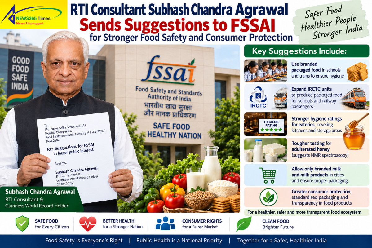 RTI Consultant Subhash Chandra Agrawal Sends Suggestions to FSSAI for Stronger Food Safety and Consumer Protection