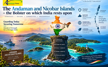 The Andaman and Nicobar Islands - the Bolster on which India rests upon.