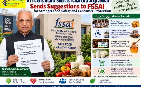 RTI Consultant Subhash Chandra Agrawal Sends Suggestions to FSSAI for Stronger Food Safety and Consumer Protection