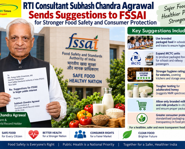 RTI Consultant Subhash Chandra Agrawal Sends Suggestions to FSSAI for Stronger Food Safety and Consumer Protection