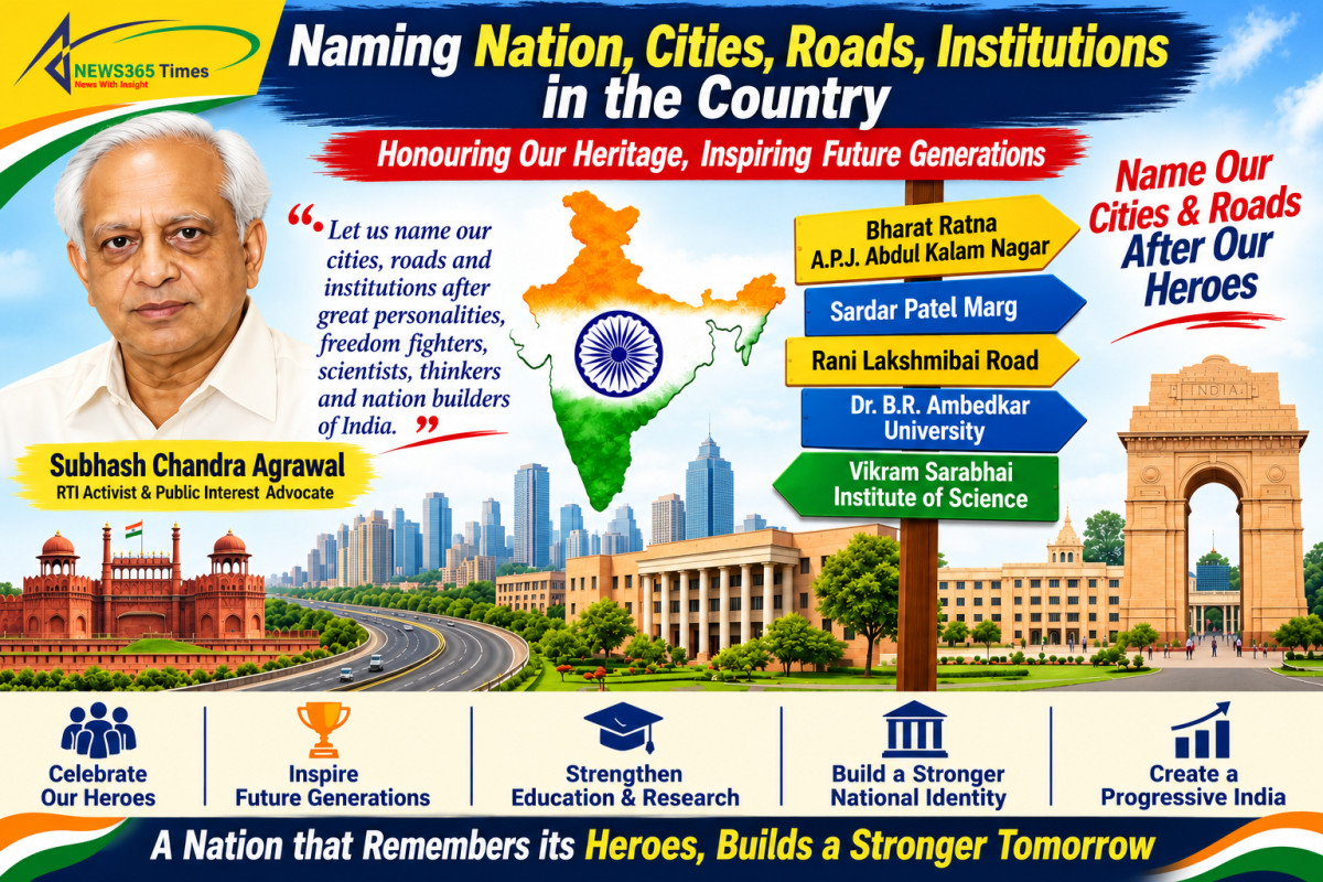 Naming nation, cities, roads, institutions in the country