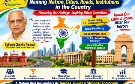 Naming nation, cities, roads, institutions in the country