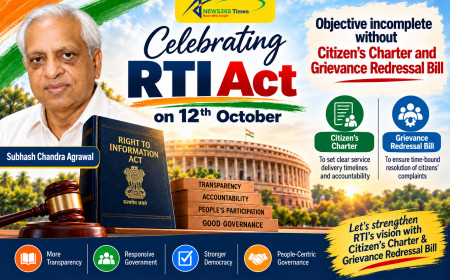 Celebrating RTI Act on 12th October : Objective incomplete without Citizen’s Charter and Grievance Redressal Bill