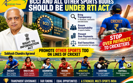 BCCI and all other Sports Bodies should be under RTI Act: Promote other sports too on lines of cricket: Prevent over payments to cricketers