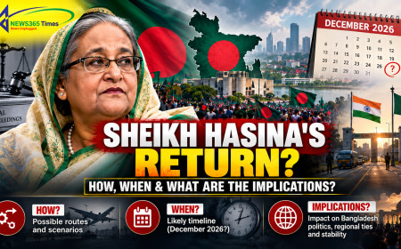 Possibilities with Sheikh Hasina’s trying a return to Bangladesh? How and when? What are the implication?